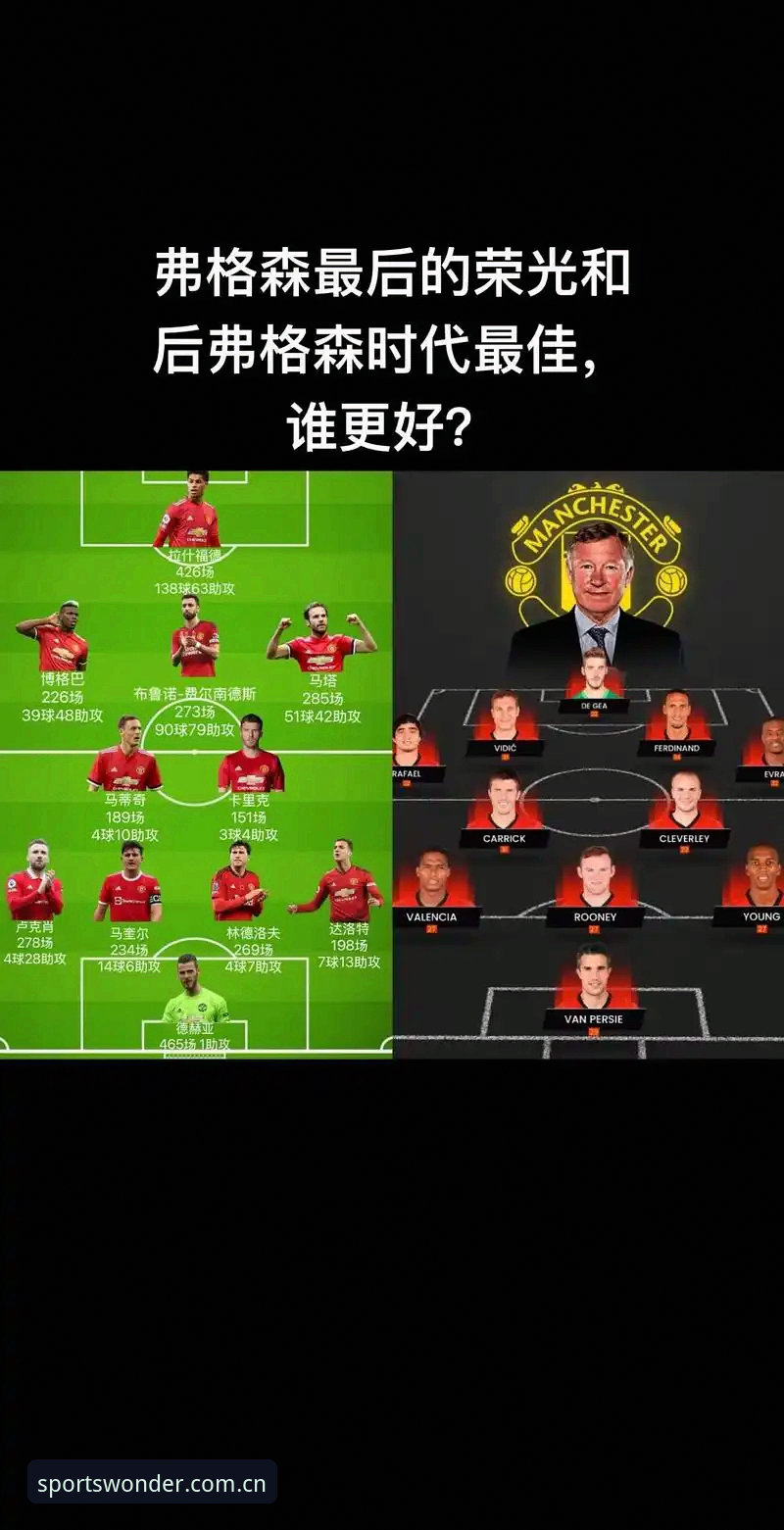 看懂曼联中场双星引援策略的实用指南