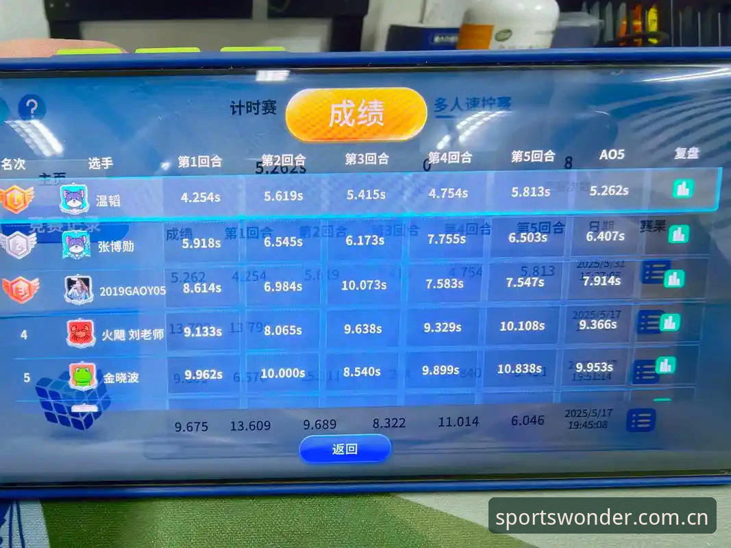 完美体育数据服务 资深用户实测:完美体育数据服务如何改变我的观赛体验