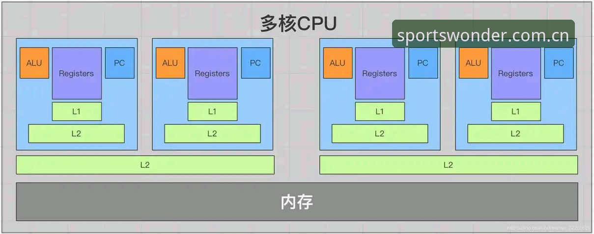 揭秘完美体育平台安全性的真相：用户实测与数据背后的深度解析